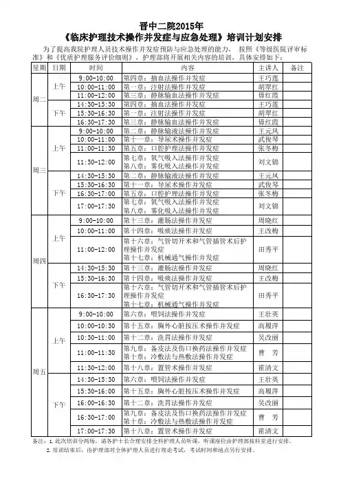 临床护理技术操作并发症与应急处理业务学习安排