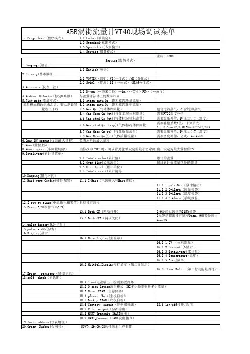 ABB涡街流量计调试菜单