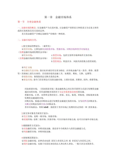 金融市场基础知识 第一章