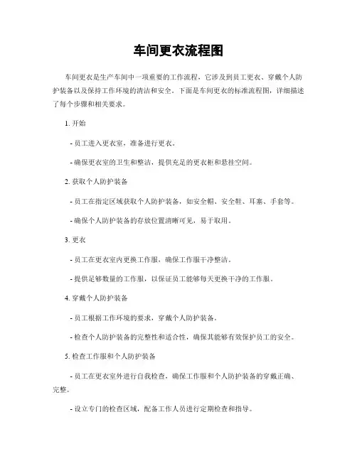 车间更衣流程图