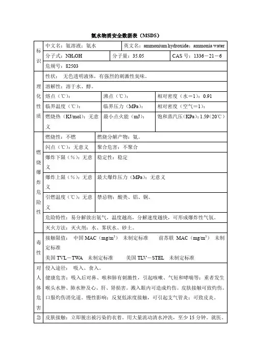氨水物质安全数据表(MSDS)
