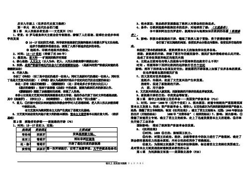 北师大版九年级历史上册复习提纲(1)