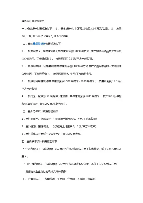 建筑设计收费标准报价单-一