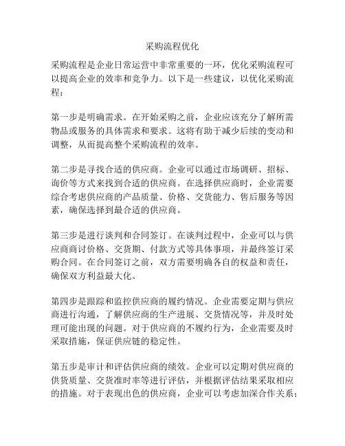 采购流程优化