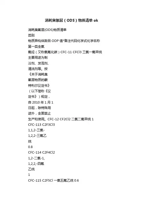 消耗臭氧层（ODS）物质清单ok