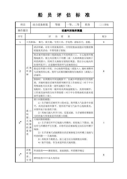 5、活塞环拆装和测量