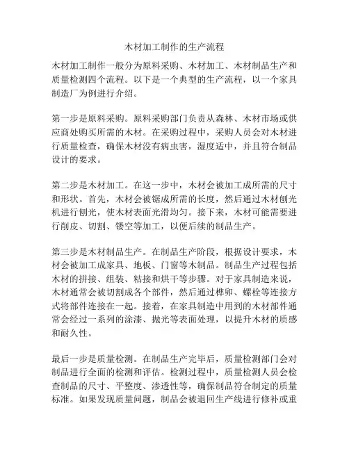 木材加工制作的生产流程