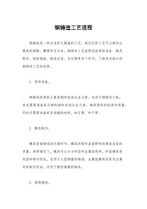 铜铸造工艺流程