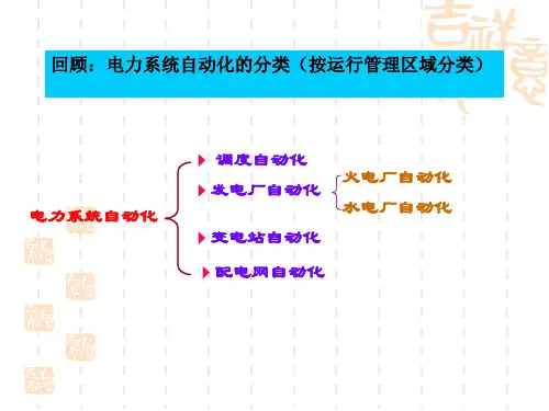 变电站综合自动化.ppt课件