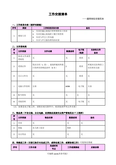 通用岗位工作交接表范本