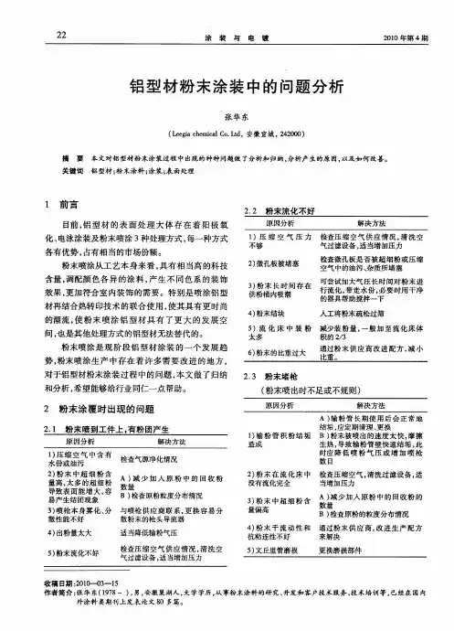 铝型材粉末涂装中的问题分析
