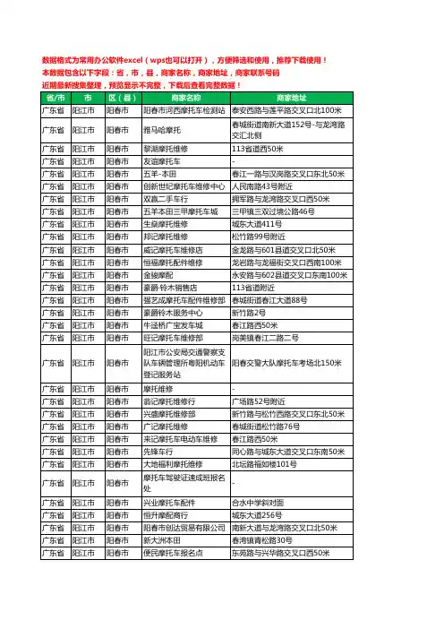 2020新版广东省阳江市阳春市摩配工商企业公司商家名录名单联系电话号码地址大全250家