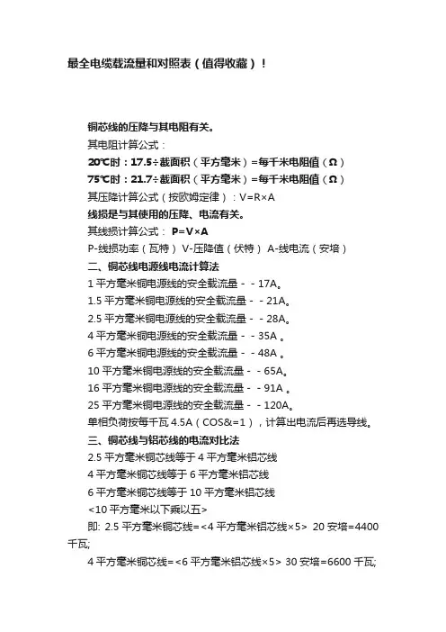最全电缆载流量和对照表（值得收藏）！