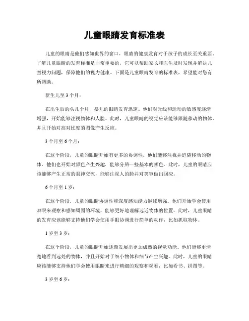 儿童眼睛发育标准表