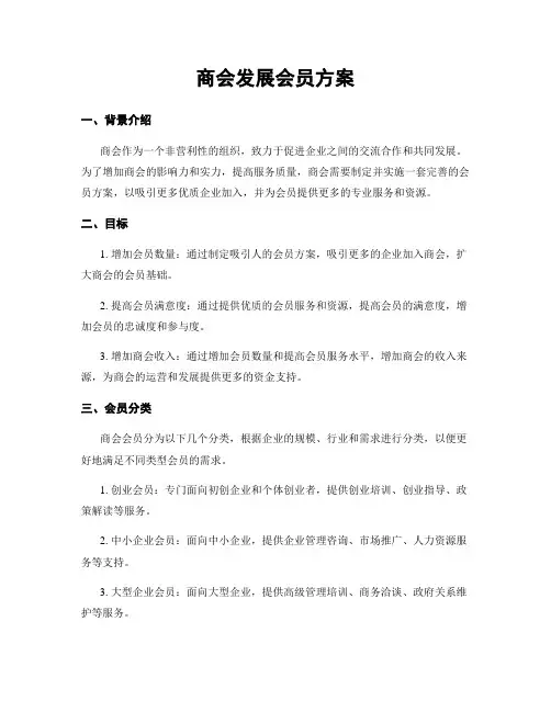 商会发展会员方案