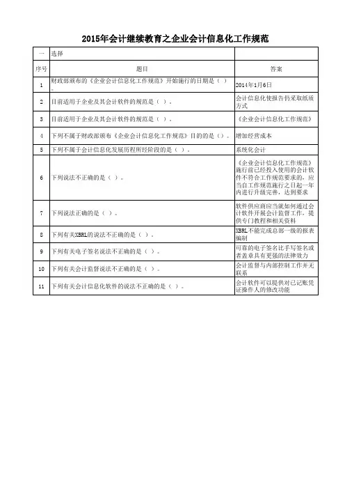 2015年会计继续教育之企业会计信息化工作规范