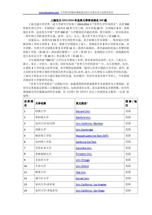 上海交大2013-2014年世界大学学术排名500强