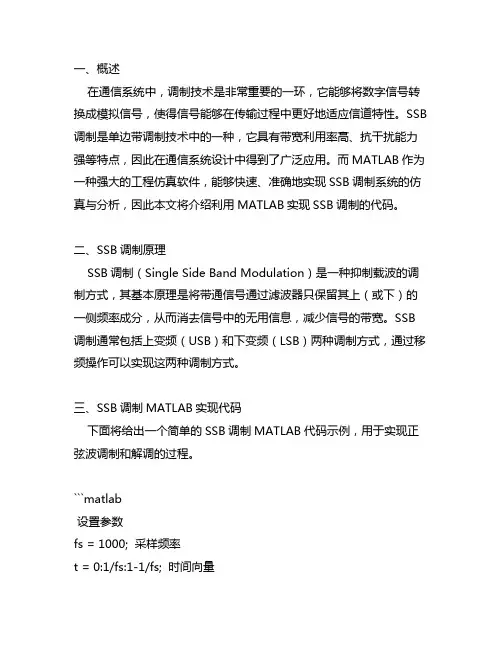 ssb调制效率matlab代码