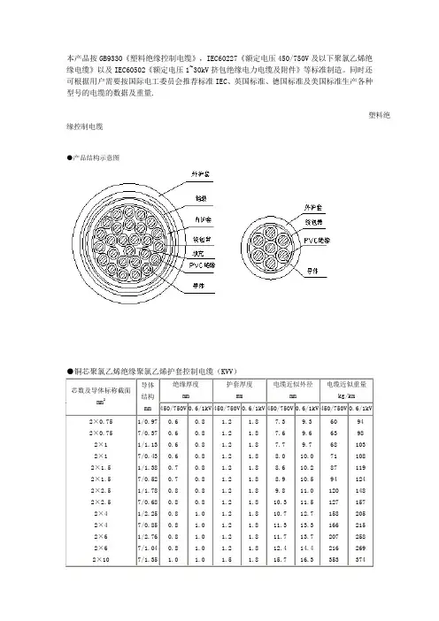 电缆截面