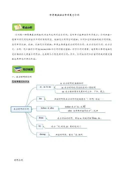 中考英语语法专项复习 介词