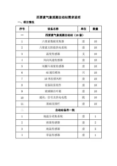 四要素气象观测自动站需求说明