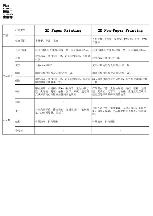 POSM打样规范