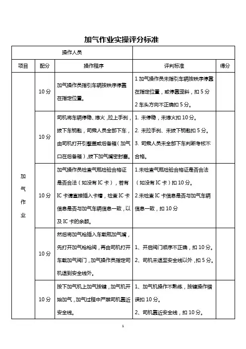加气作业实操评分标准