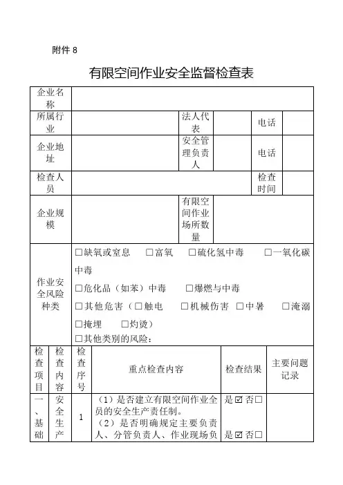 有限空间作业安全监督检查表
