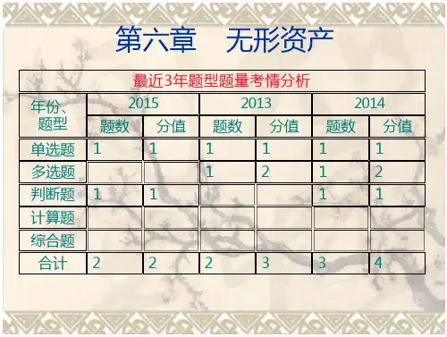 中级会计实务课件16年第六章无形资产