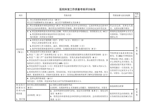 医院科室工作质量考核评分标准