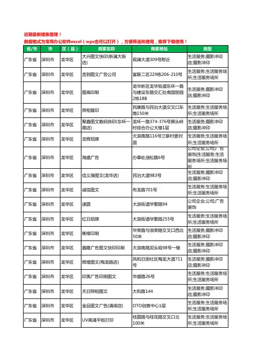 2020新版广东省深圳市龙华区打印工商企业公司商家名录名单黄页联系方式大全202家