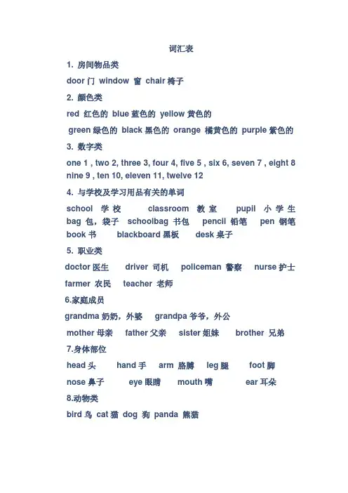 小学英语三年级词汇短语