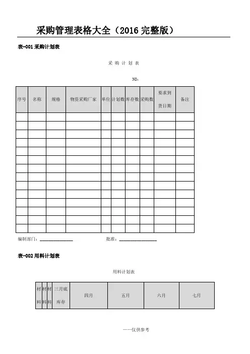 采购管理表格大全(2016完整版) 54页