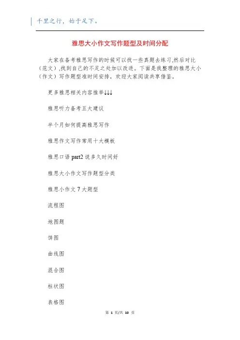 雅思大小作文写作题型及时间分配