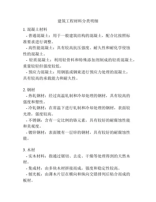 建筑工程材料分类明细
