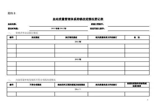 血站质量管理体系持续改进情况登记表