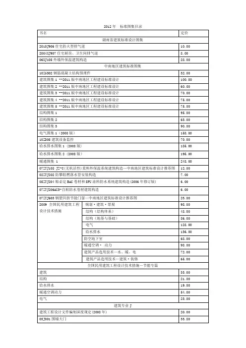 2012年标准图集目录