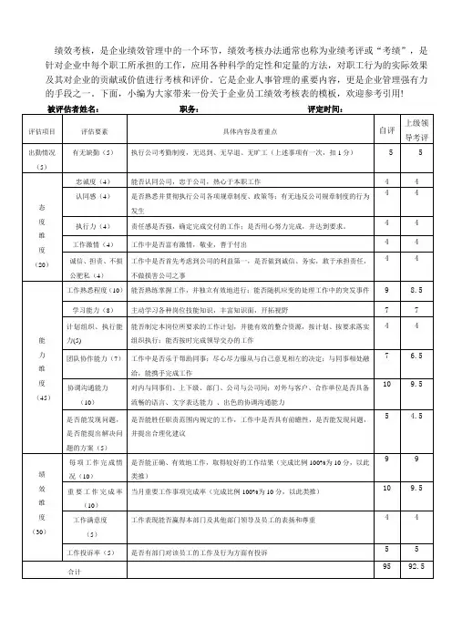 工作绩效考核表(通用模板)(标准版)