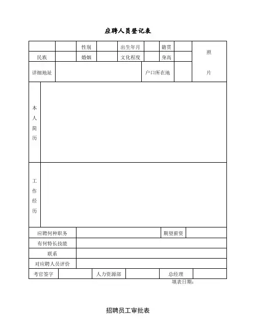 人事表格大全(实用版)