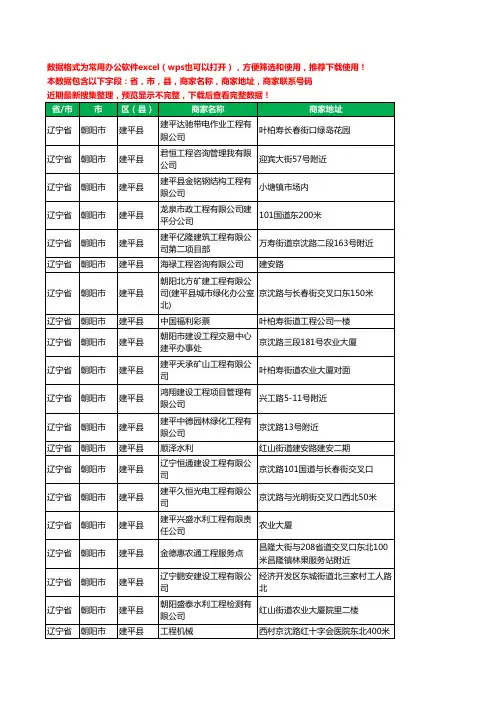2020新版辽宁省朝阳市建平县建筑工程工商企业公司商家名录名单联系电话号码地址大全41家