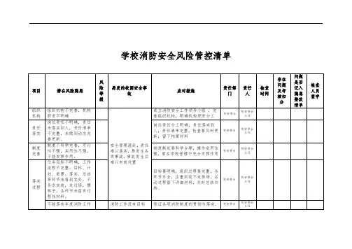 学校消防安全风险管控清单