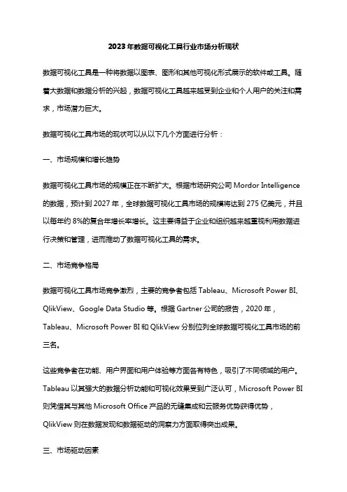 2023年数据可视化工具行业市场分析现状