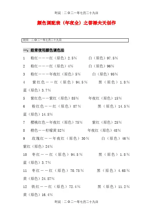 颜色调配表(大全)
