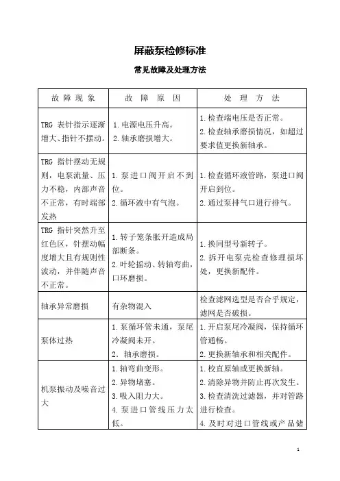 屏蔽泵检修规程