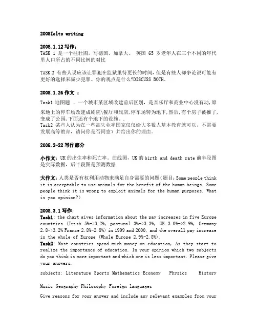2008全年雅思写作真题与考试点评