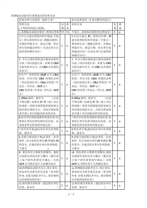 药物临床试验项目需要递交的资料目录