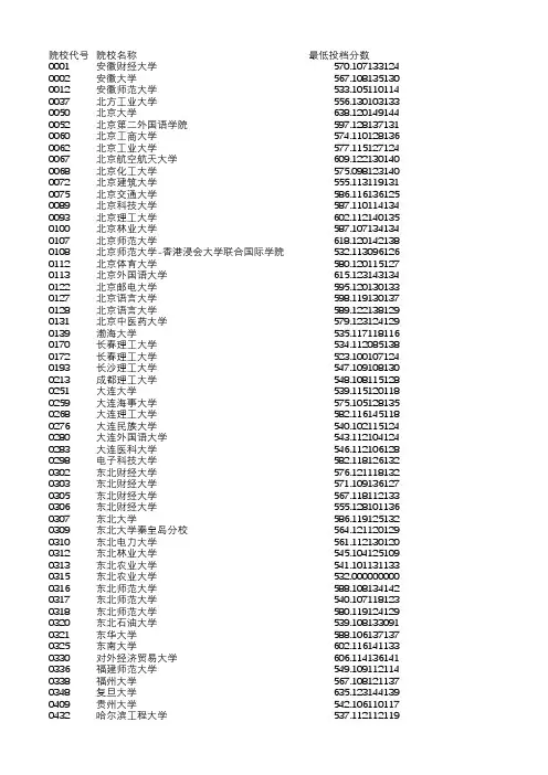 2017年辽宁省普通高校录取 普通类文科(文史)本科一批投档线