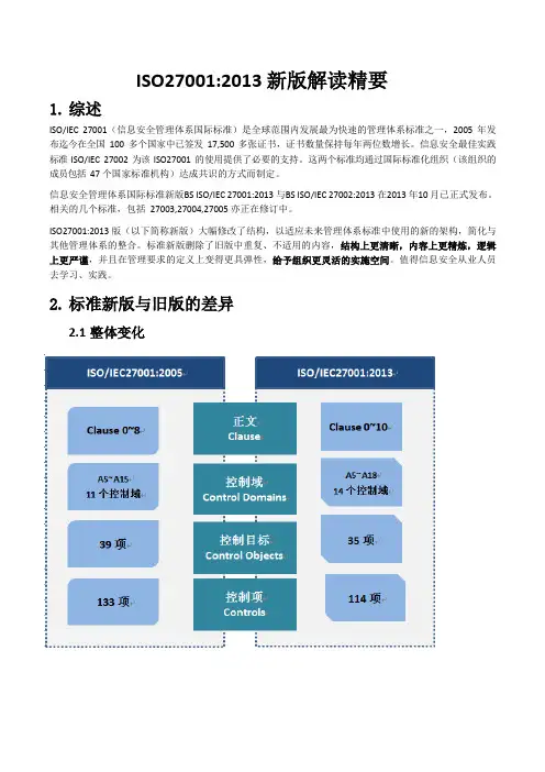 ISO27001信息安全管理国标新版解读精要