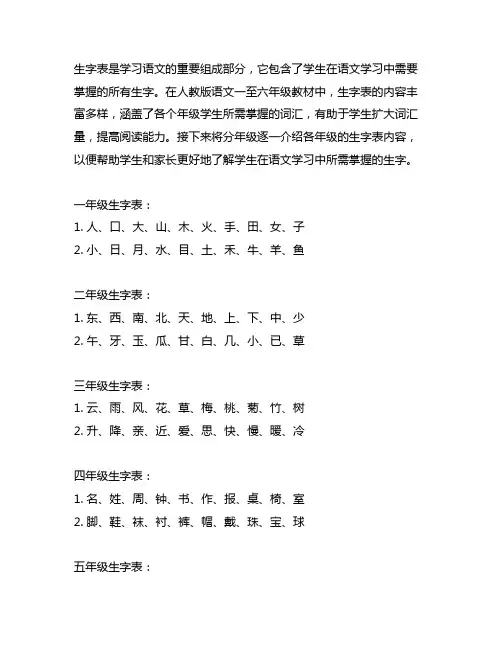 人教版语文一至六年级所有生字表