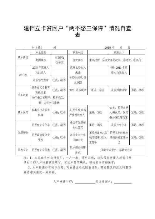 建档立卡贫困户“两不愁三保障”情况自查表